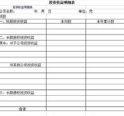 投資收益的本質(zhì)、構(gòu)成與資產(chǎn)投資回報(bào)解析